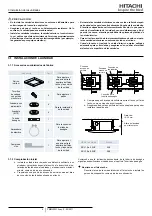 Preview for 24 page of Hitachi RCI-1.0FSN3E Installation And Operation Manual