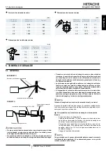 Preview for 27 page of Hitachi RCI-1.0FSN3E Installation And Operation Manual