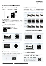 Preview for 30 page of Hitachi RCI-1.0FSN3E Installation And Operation Manual