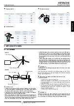 Preview for 41 page of Hitachi RCI-1.0FSN3E Installation And Operation Manual