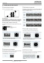 Preview for 44 page of Hitachi RCI-1.0FSN3E Installation And Operation Manual