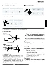 Preview for 55 page of Hitachi RCI-1.0FSN3E Installation And Operation Manual