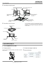 Preview for 68 page of Hitachi RCI-1.0FSN3E Installation And Operation Manual