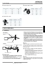 Preview for 69 page of Hitachi RCI-1.0FSN3E Installation And Operation Manual