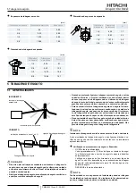 Preview for 83 page of Hitachi RCI-1.0FSN3E Installation And Operation Manual