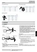 Preview for 97 page of Hitachi RCI-1.0FSN3E Installation And Operation Manual