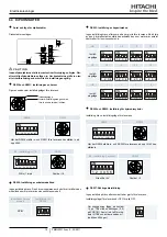 Preview for 128 page of Hitachi RCI-1.0FSN3E Installation And Operation Manual