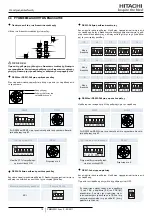 Preview for 142 page of Hitachi RCI-1.0FSN3E Installation And Operation Manual