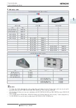 Предварительный просмотр 17 страницы Hitachi RCI-1.0FSR Service Manual