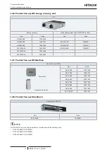 Предварительный просмотр 20 страницы Hitachi RCI-1.0FSR Service Manual