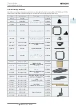 Предварительный просмотр 21 страницы Hitachi RCI-1.0FSR Service Manual