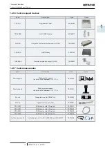 Предварительный просмотр 27 страницы Hitachi RCI-1.0FSR Service Manual