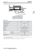 Предварительный просмотр 43 страницы Hitachi RCI-1.0FSR Service Manual