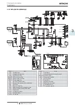 Предварительный просмотр 79 страницы Hitachi RCI-1.0FSR Service Manual