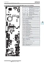 Предварительный просмотр 89 страницы Hitachi RCI-1.0FSR Service Manual