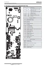 Предварительный просмотр 90 страницы Hitachi RCI-1.0FSR Service Manual