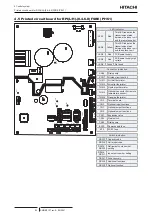 Предварительный просмотр 92 страницы Hitachi RCI-1.0FSR Service Manual