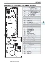 Предварительный просмотр 93 страницы Hitachi RCI-1.0FSR Service Manual