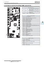 Предварительный просмотр 97 страницы Hitachi RCI-1.0FSR Service Manual