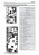 Предварительный просмотр 98 страницы Hitachi RCI-1.0FSR Service Manual