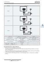 Предварительный просмотр 105 страницы Hitachi RCI-1.0FSR Service Manual