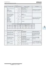 Предварительный просмотр 119 страницы Hitachi RCI-1.0FSR Service Manual