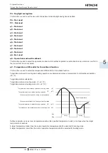 Предварительный просмотр 149 страницы Hitachi RCI-1.0FSR Service Manual