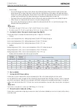 Предварительный просмотр 173 страницы Hitachi RCI-1.0FSR Service Manual