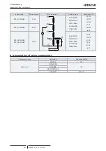 Предварительный просмотр 292 страницы Hitachi RCI-1.0FSR Service Manual