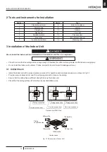 Предварительный просмотр 19 страницы Hitachi RCI-3.0UFE1NH Installation & Maintenance Manual