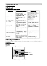 Предварительный просмотр 18 страницы Hitachi RCI-3.0UFE1NH Service Manual