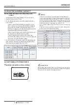 Предварительный просмотр 56 страницы Hitachi RCIM-0.4FSRE Installation & Operation Manual