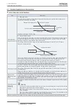 Preview for 16 page of Hitachi RCME-AH1 Service Manual