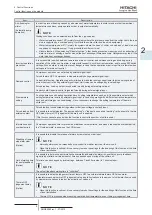 Preview for 17 page of Hitachi RCME-AH1 Service Manual