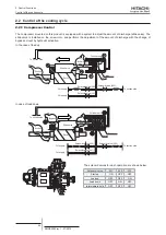 Preview for 52 page of Hitachi RCME-AH1 Service Manual