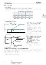 Preview for 53 page of Hitachi RCME-AH1 Service Manual