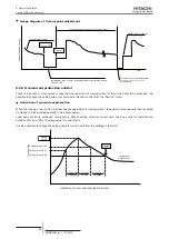 Preview for 56 page of Hitachi RCME-AH1 Service Manual