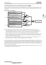 Preview for 57 page of Hitachi RCME-AH1 Service Manual