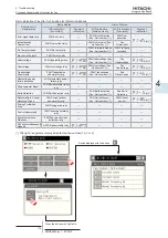 Preview for 123 page of Hitachi RCME-AH1 Service Manual