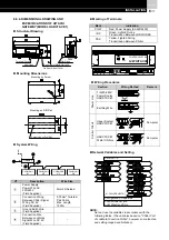 Предварительный просмотр 21 страницы Hitachi RCUE100AG1 Installation, Operation And Maintenance Instructions