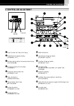 Предварительный просмотр 25 страницы Hitachi RCUE100AG1 Installation, Operation And Maintenance Instructions