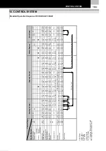 Предварительный просмотр 33 страницы Hitachi RCUE100AG1 Installation, Operation And Maintenance Instructions