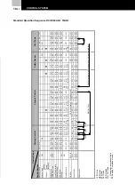 Предварительный просмотр 34 страницы Hitachi RCUE100AG1 Installation, Operation And Maintenance Instructions