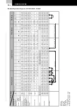 Предварительный просмотр 36 страницы Hitachi RCUE100AG1 Installation, Operation And Maintenance Instructions