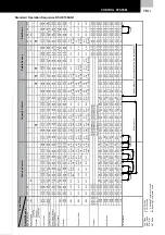 Предварительный просмотр 37 страницы Hitachi RCUE100AG1 Installation, Operation And Maintenance Instructions