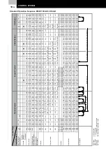 Предварительный просмотр 38 страницы Hitachi RCUE100AG1 Installation, Operation And Maintenance Instructions