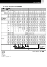 Предварительный просмотр 39 страницы Hitachi RCUE100AG1 Installation, Operation And Maintenance Instructions