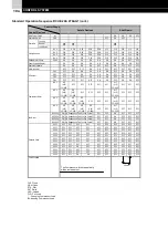 Предварительный просмотр 40 страницы Hitachi RCUE100AG1 Installation, Operation And Maintenance Instructions