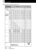 Предварительный просмотр 44 страницы Hitachi RCUE100AG1 Installation, Operation And Maintenance Instructions