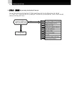 Preview for 8 page of Hitachi RCUE40AG1-400AG1 Service Manual